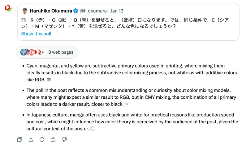 Cyan, magenta, and yellow are subtractive primary colors used in printing, where mixing them ideally results in black due to the subtractive color mixing process, not white as with additive colors like RGB. The poll in the post reflects a common misunderstanding or curiosity about color mixing models, where many might expect a similar result to RGB, but in CMY mixing, the combination of all primary colors leads to a darker result, closer to black. In Japanese culture, manga often uses black and white for practical reasons like production speed and cost, which might influence how color theory is perceived by the audience of the post, given the cultural context of the poster. Grok2